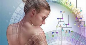 Breast Cancer Technology